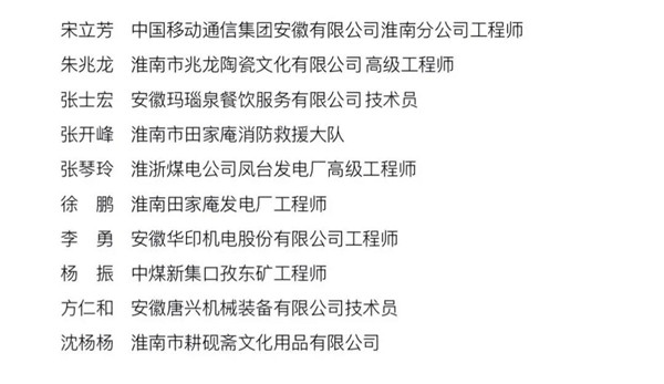 淮南“淮南工匠”  候選人名單公示！