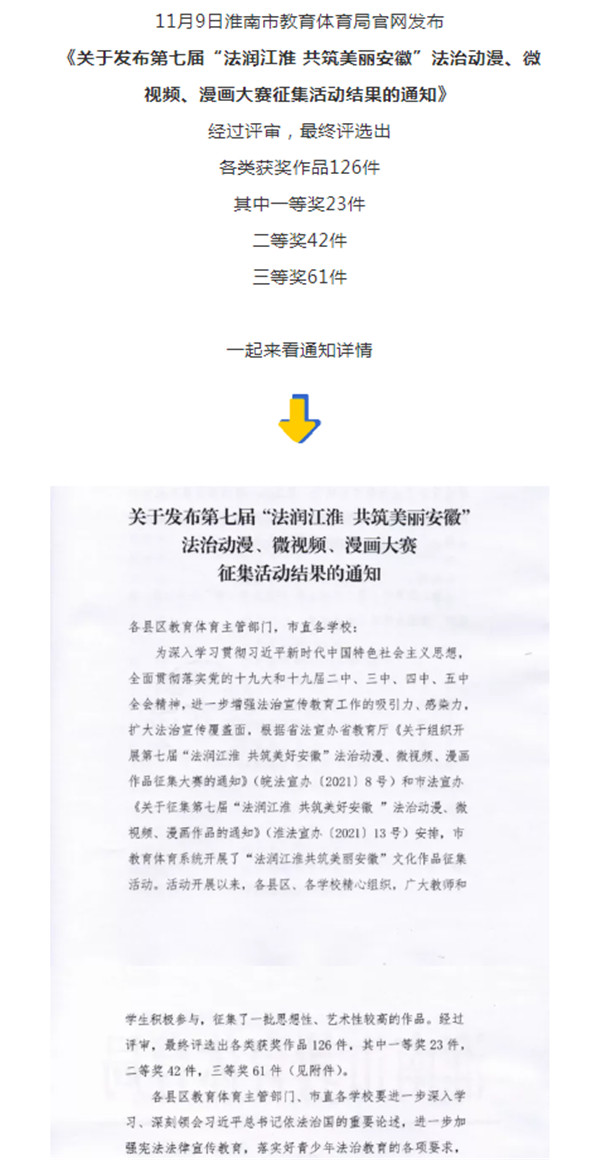 淮南第七屆“法潤江淮 共筑美麗安徽”法治動漫、微視頻、漫畫大賽征集活動結果的通知