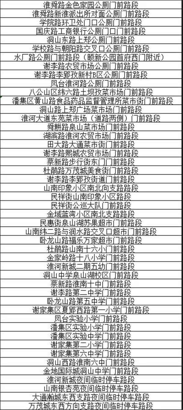 淮南人注意！即日啟用！