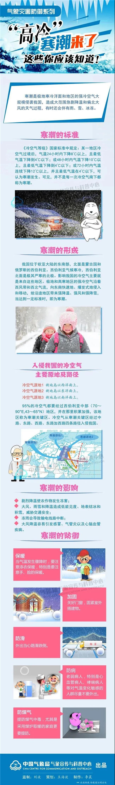 -1℃！寒潮即將抵達淮南！