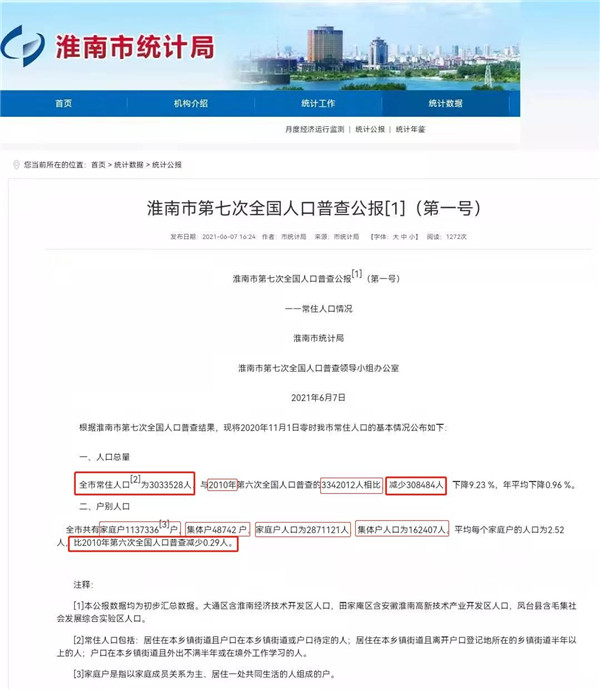 男女比例、受教育程度、現在的淮南你真的了解嗎？