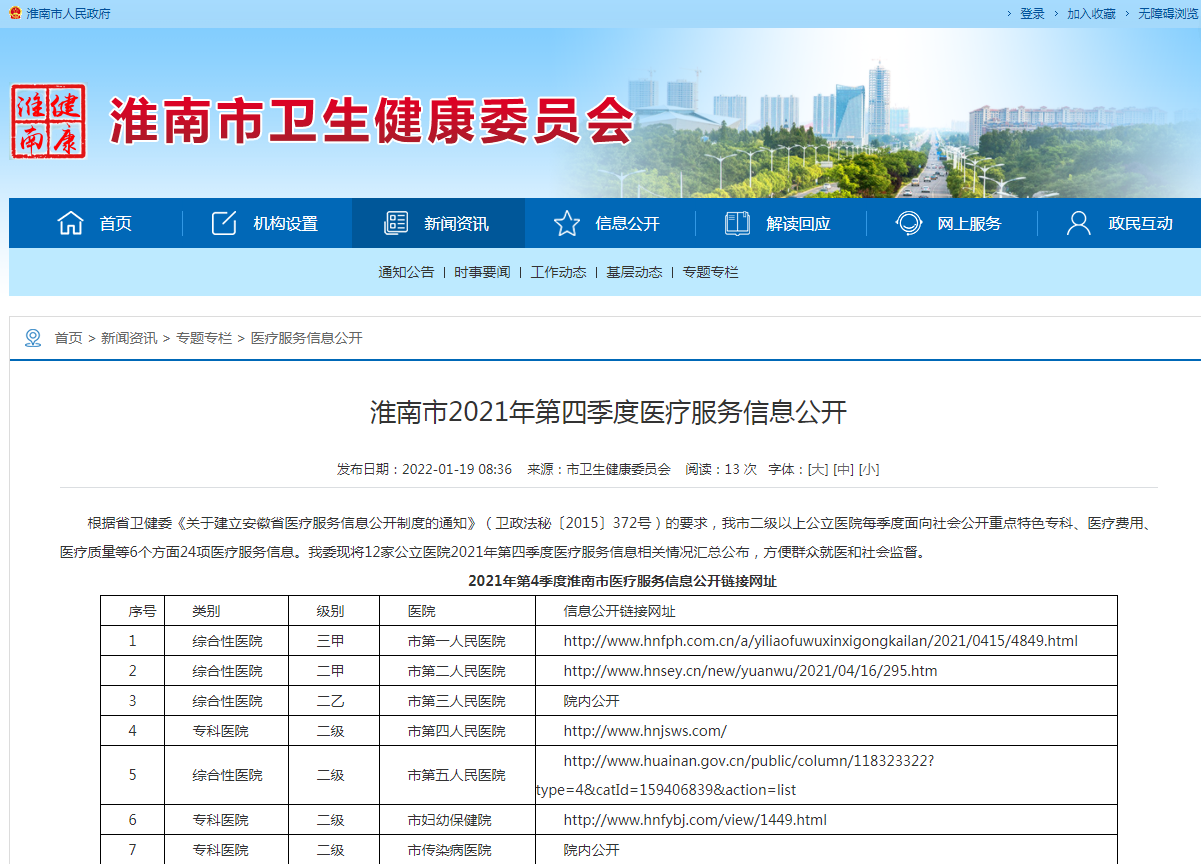 淮南市2021年第四季度醫療服務信息公開