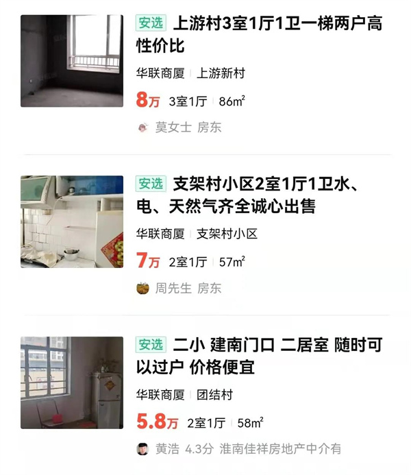 幾萬到幾百萬！淮南房價如此參差！
