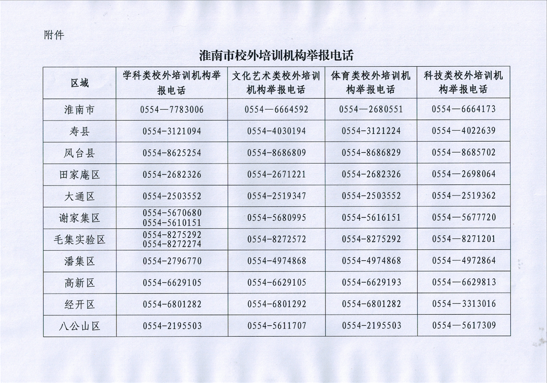 淮南關(guān)于暫停全市校外培訓機構(gòu)線下培訓的通知