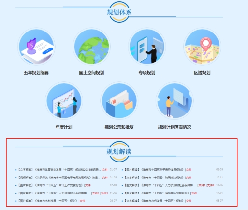 淮南市人民政府辦公室關于做好淮南市2021年度政務公開省測反饋問題整改工作的通知