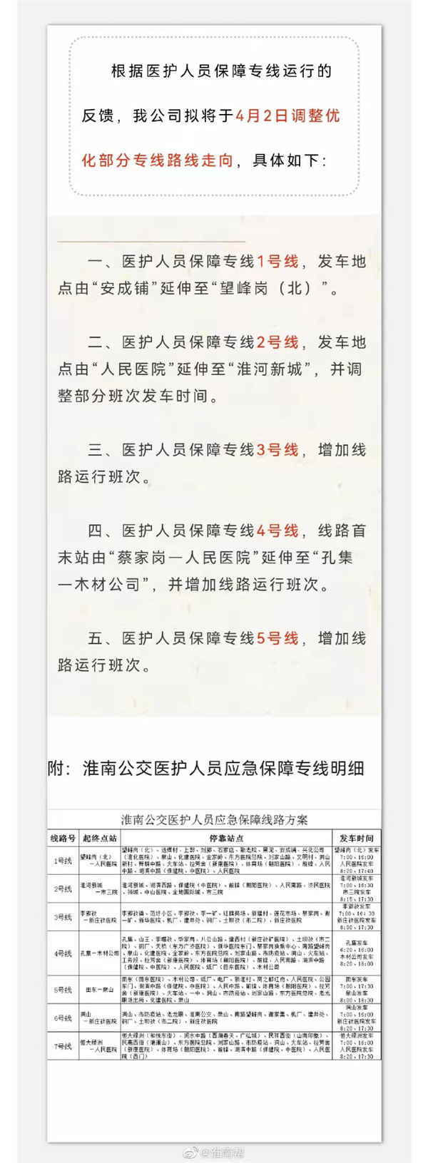 淮南公交關于醫護人員應急保障專線發布調整優化的公告