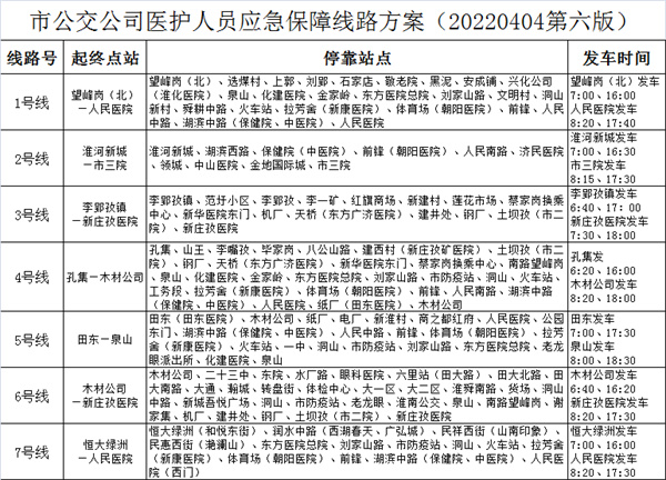 淮南關于醫護人員應急保障專線6號線調整優化的公告！