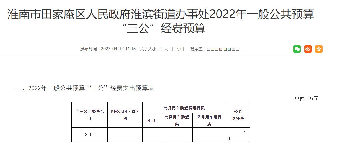淮南市田家庵區人民政府淮濱街道辦事處2022年一般公共預算“三公”經費預算