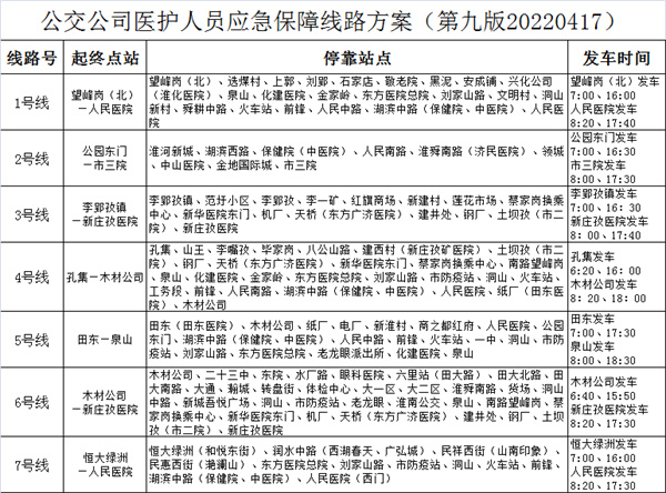 淮南公交關(guān)于部分醫(yī)護人員應(yīng)急保障專線臨時調(diào)整停靠站點的公告
