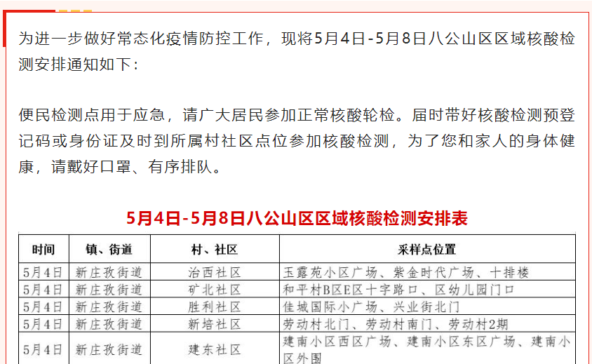 淮南八公山區區域5月4日-5月8日核酸檢測安排的通知