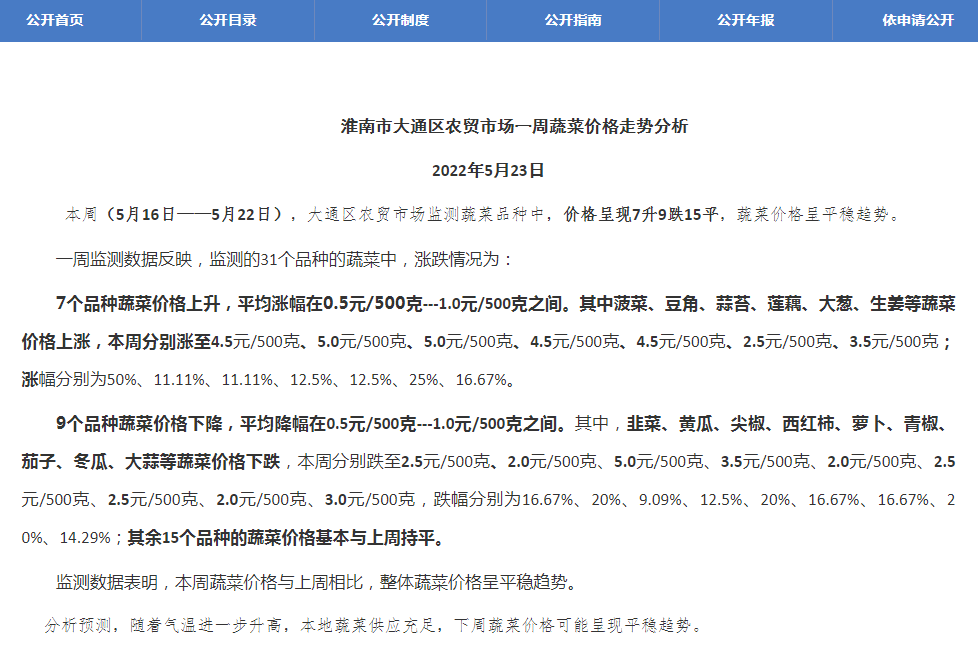 淮南市大通區農貿市場一周蔬菜價格走勢分析