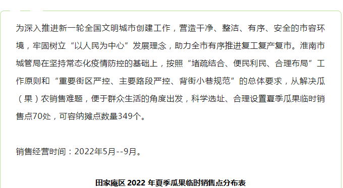 淮南最新版“西瓜地圖”出爐！快看你家附近有嗎