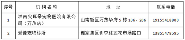 淮南市新增犬只 “一站式”服務辦證點的通告