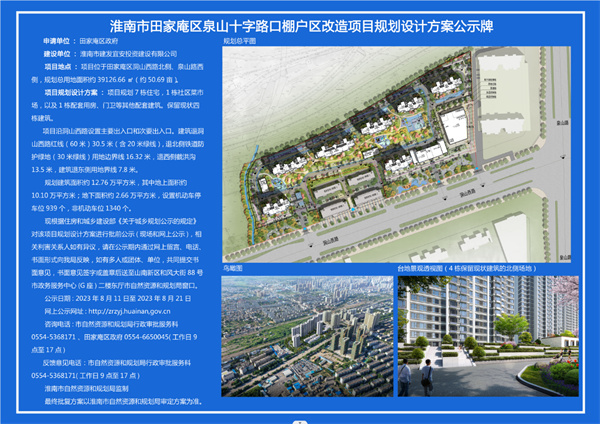 淮南這一棚戶區改造項目規劃設計方案正在公示！