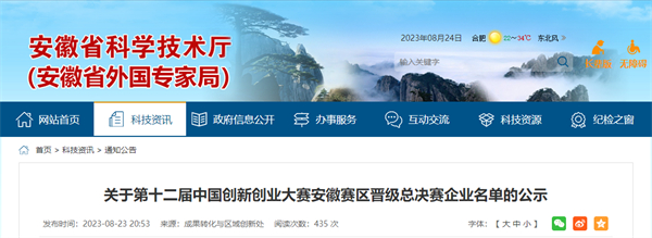 速看！淮南這兩家企業擬晉級安徽總決賽！